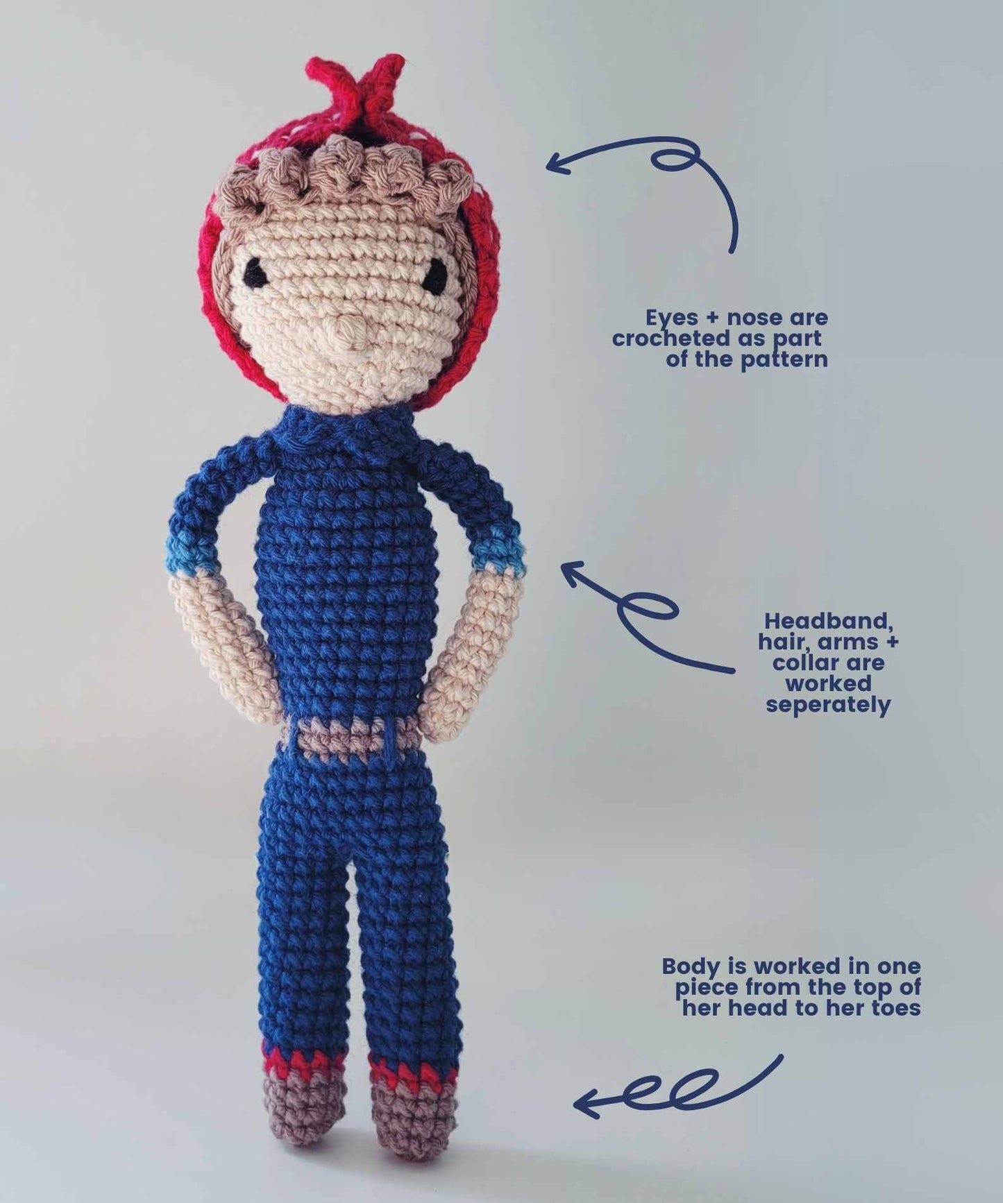 Rosie the Riveter