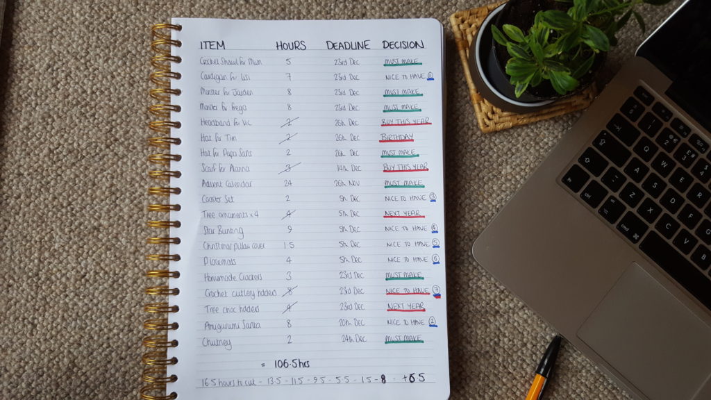 Handmade Christmas Planning and Scheduling